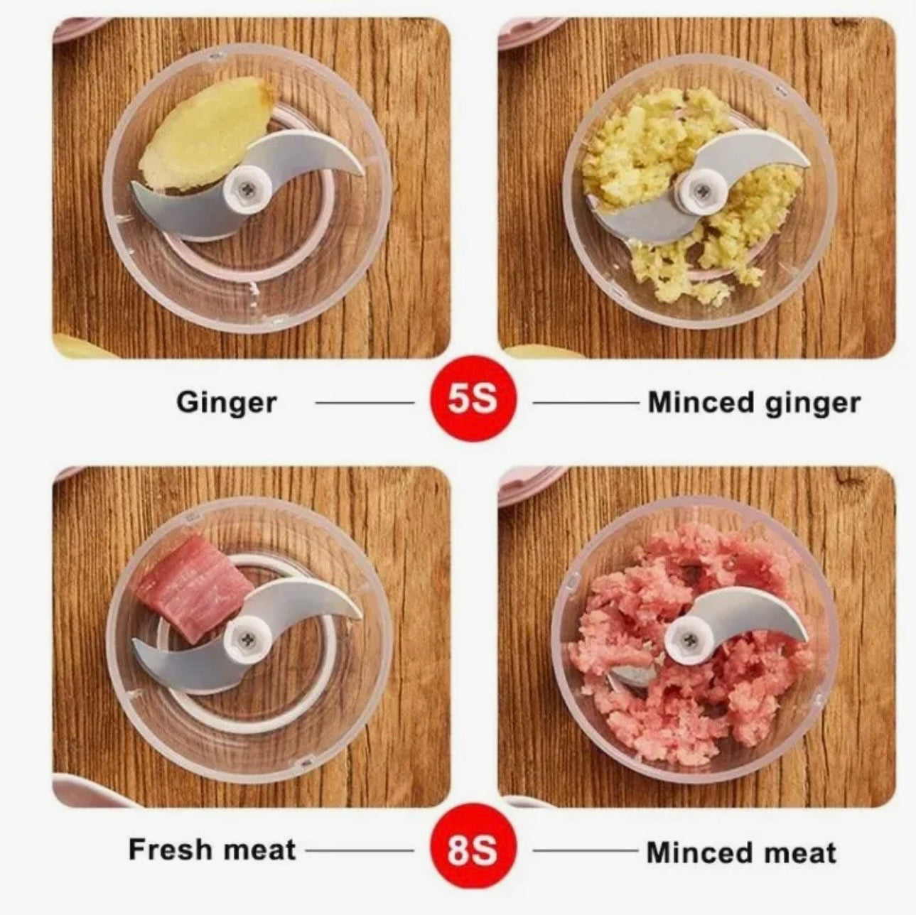 USB Rechargeable Electric Mini Food Chopper | Garlic, Onion, Vegetable & Meat Grinder | Portable Kitchen Processor